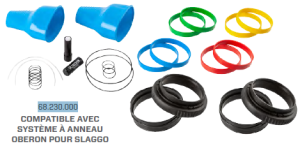 Gants Etanches - OBERON RING SYSTEM Pour SLÄGGO
